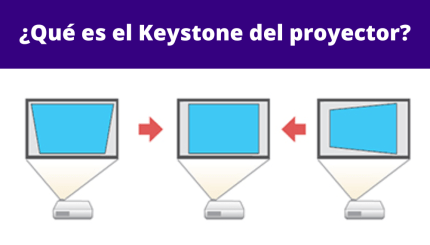 ¿Qué es el Keystone del proyector?